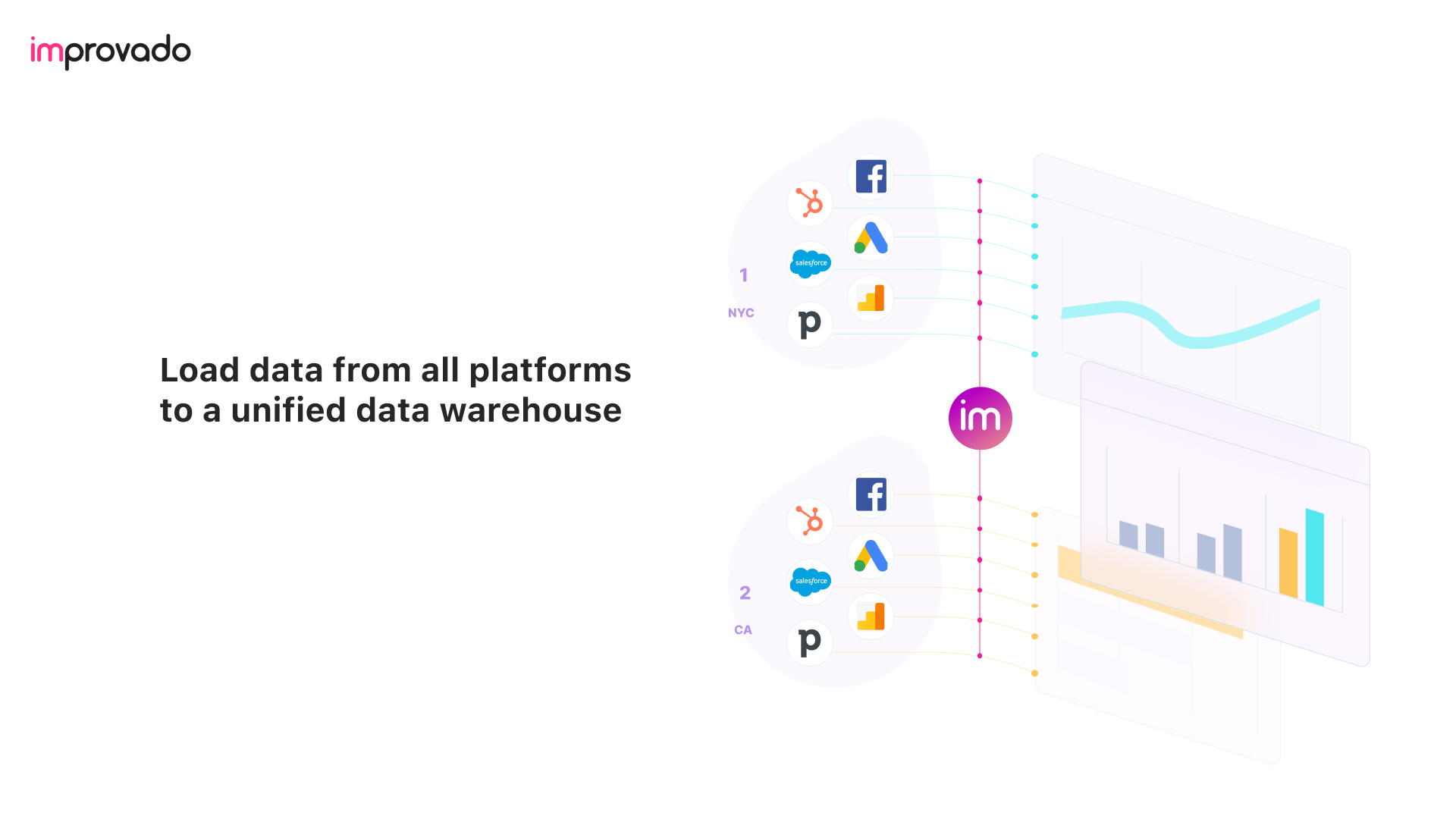 Automate your data pipeline from HubSpot to a single source of truth