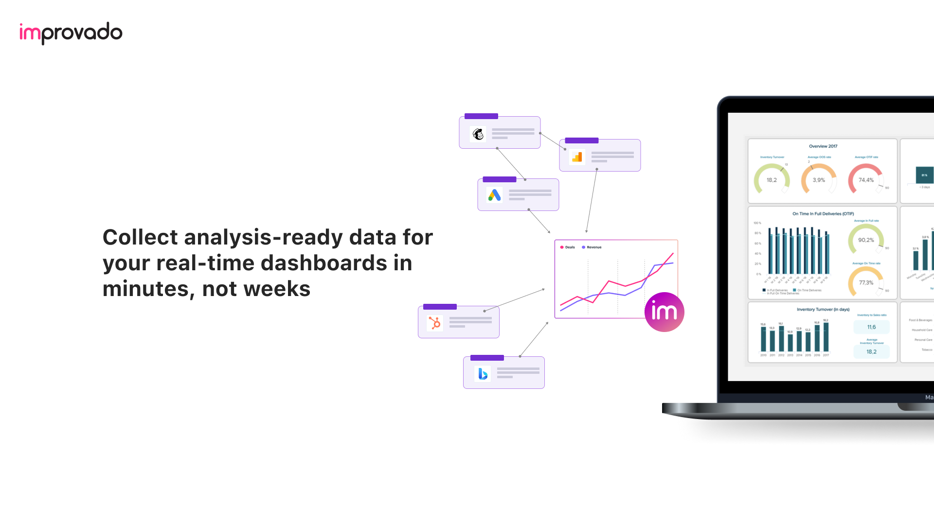 Data Customization as a Service