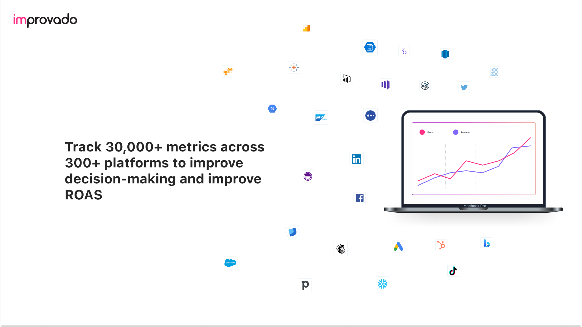 Marketing Expertise & Enterprise-Grade Tech/Service